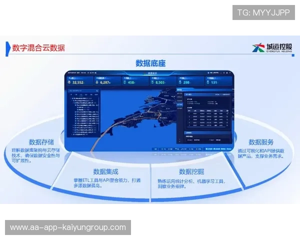 新闻中心聚焦数字化转型实践成果强化数字经济布局，围绕数字化转型
