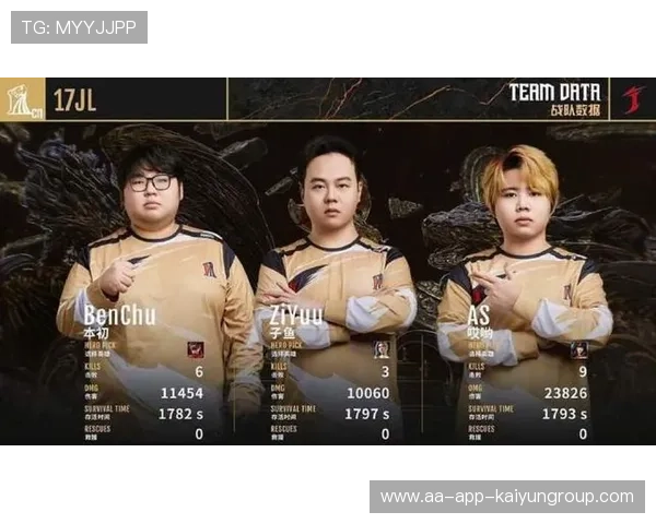 电竞战队成绩下滑是否应更换指挥系统，电竞战队有替补吗