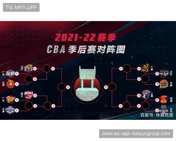 从季后赛赛制看CBA球队的战术倾斜策略