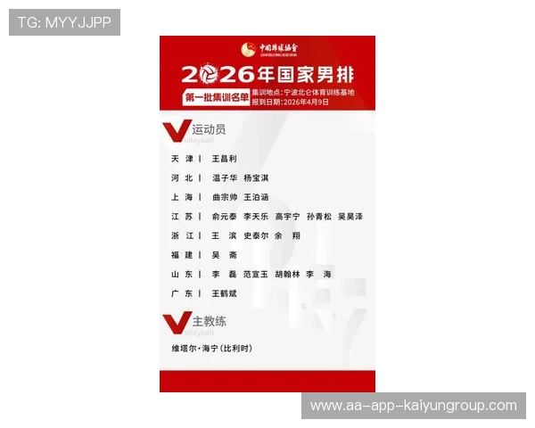 中国男篮集训名单出炉:周琦、赵睿领衔,多名新人入选,中国男篮集训队 中国男篮集训名单出炉:周琦、赵睿领衔,多名新人入选,中国男篮集训队